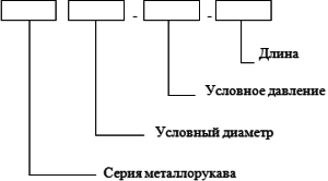 маркировка металлорукава